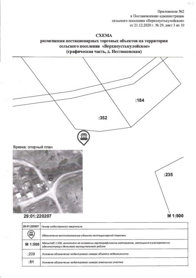 Об утверждении схемы размещения нестационарных торговых объектов на территории сельского поселения «Верхнеустькулойское»