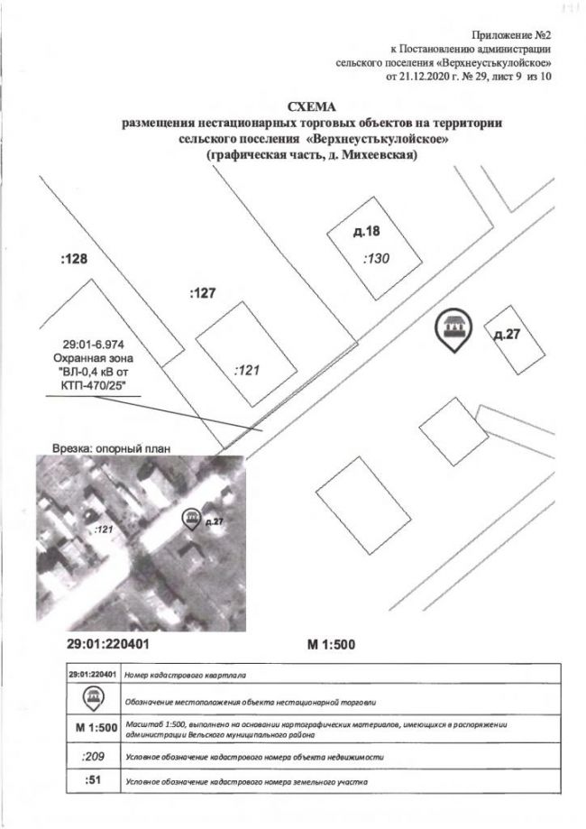 Об утверждении схемы размещения нестационарных торговых объектов на территории сельского поселения «Верхнеустькулойское»